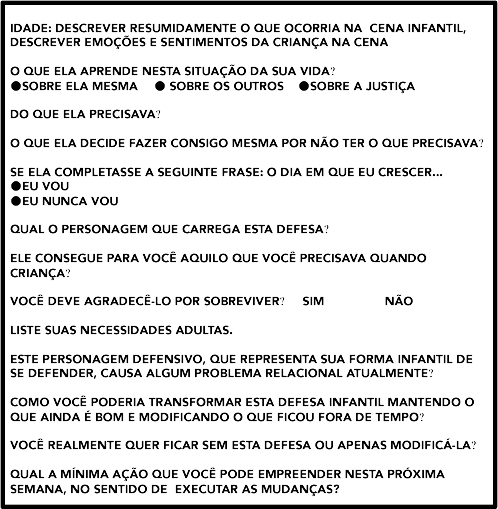 Codependência: A culpa torna as pessoas indefesas e sem ação, 5º