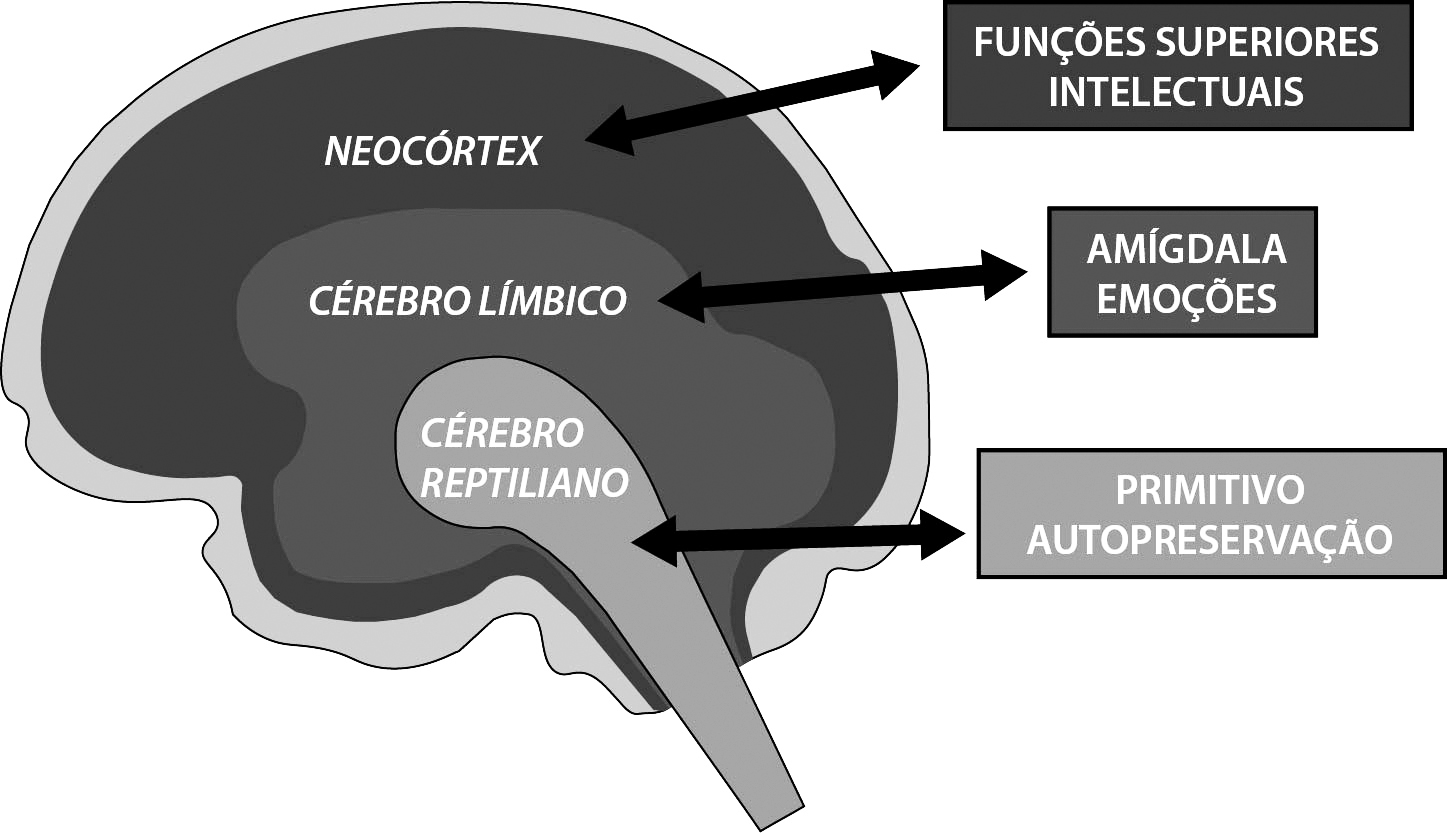 Existem pessoas que usam violência pra para intimidar e vitimizar os fracos  e indefesos, e existem pessoas que mesmo vendo o mal acontecer não  conseguem fazer nada diante dele, e tem aqueles